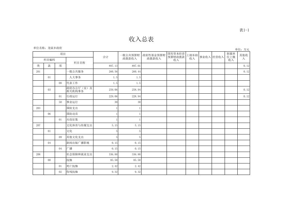 点这里下载：ekJUGUQqvE_955234.xls