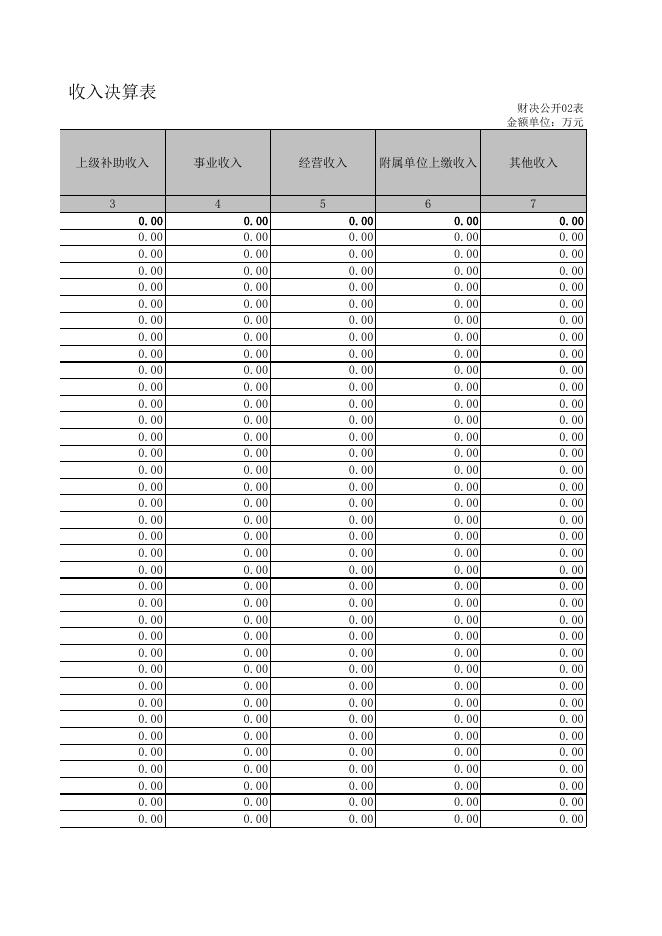 攀枝花市仁和区医疗保障局2020年部门决算附表.xls