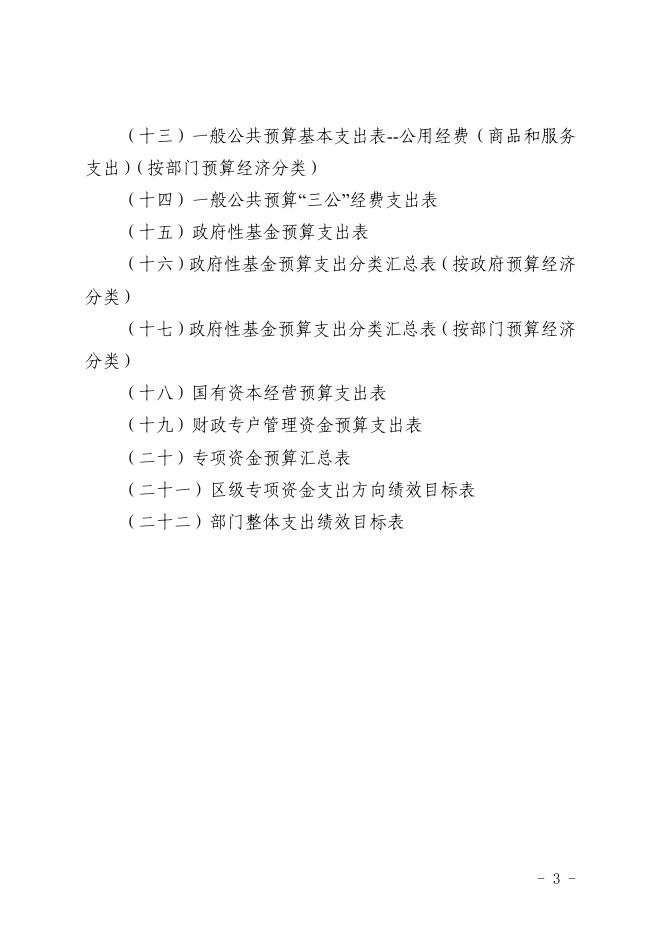 株洲市天元区城市管理和综合执法局2023年部门预算公开说明.pdf