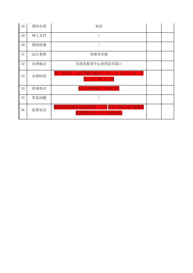 醴陵市政府 - 《药品经营许可证》《药品经营质量管理规范（GSP）认证证书》延续.docx