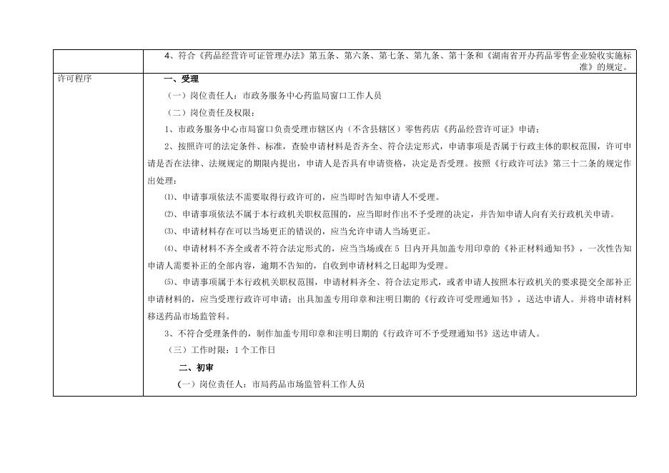 《药品经营许可证》（零售）的核发信息表.doc