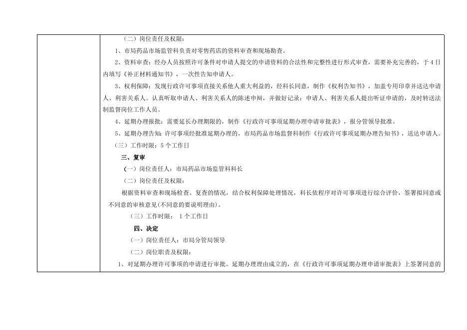 《药品经营许可证》（零售）的核发信息表.doc