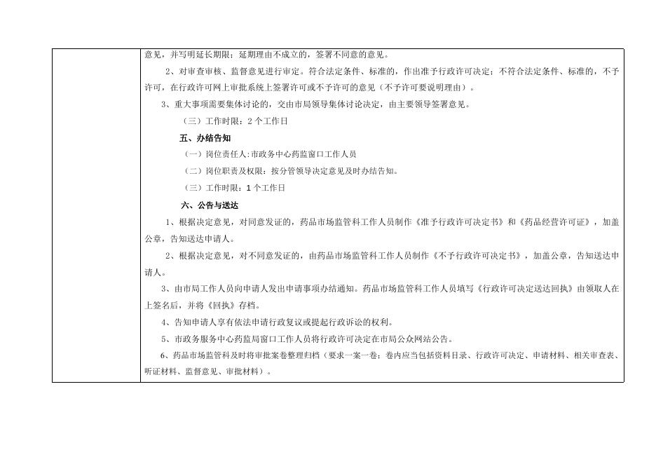 《药品经营许可证》（零售）的核发信息表.doc
