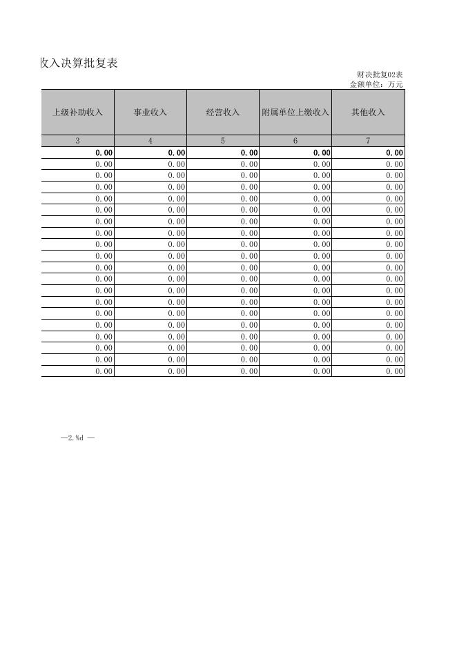 株洲县“两型”社会建设综合配套改革领导小组办公室2017.XLS.xls