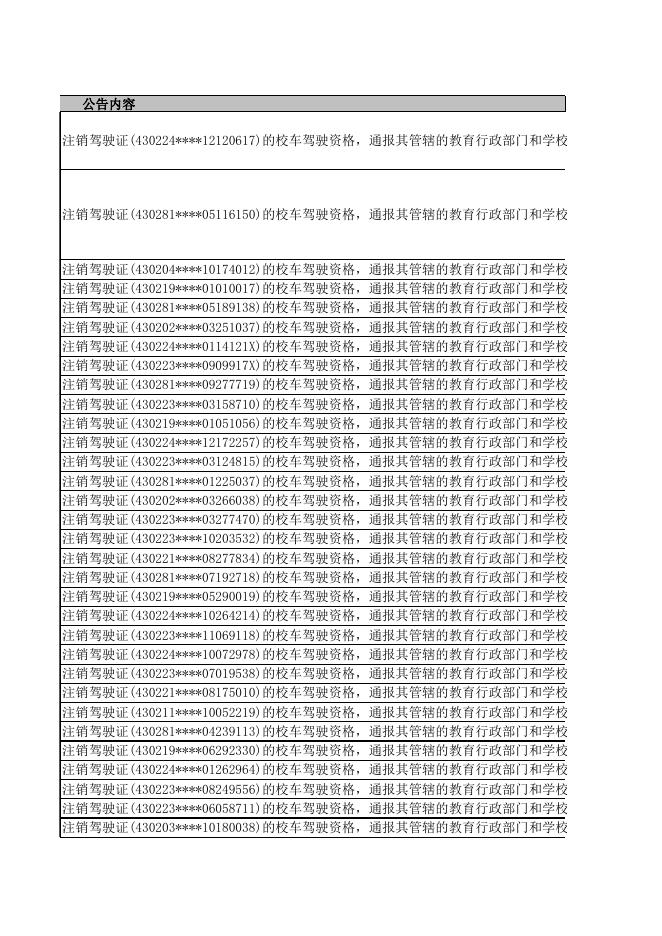 株洲支队车管所_校车资格注销公告驾驶资格作废_20200218.xls