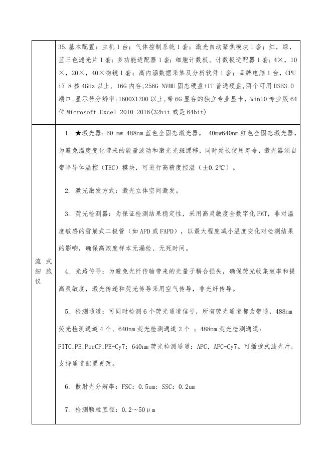 技术参数（精准医疗实训室）.docx