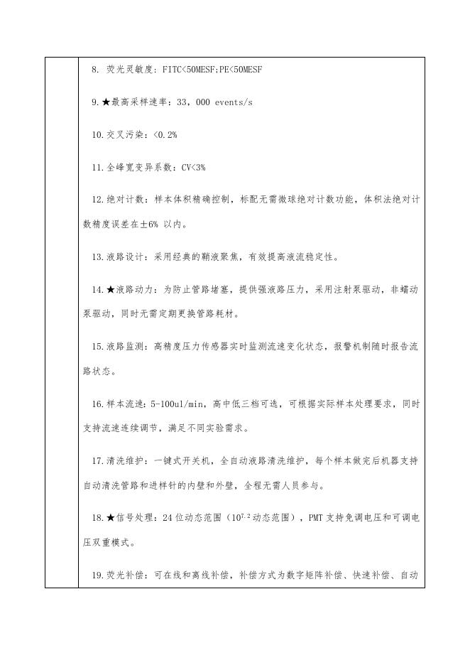 技术参数（精准医疗实训室）.docx