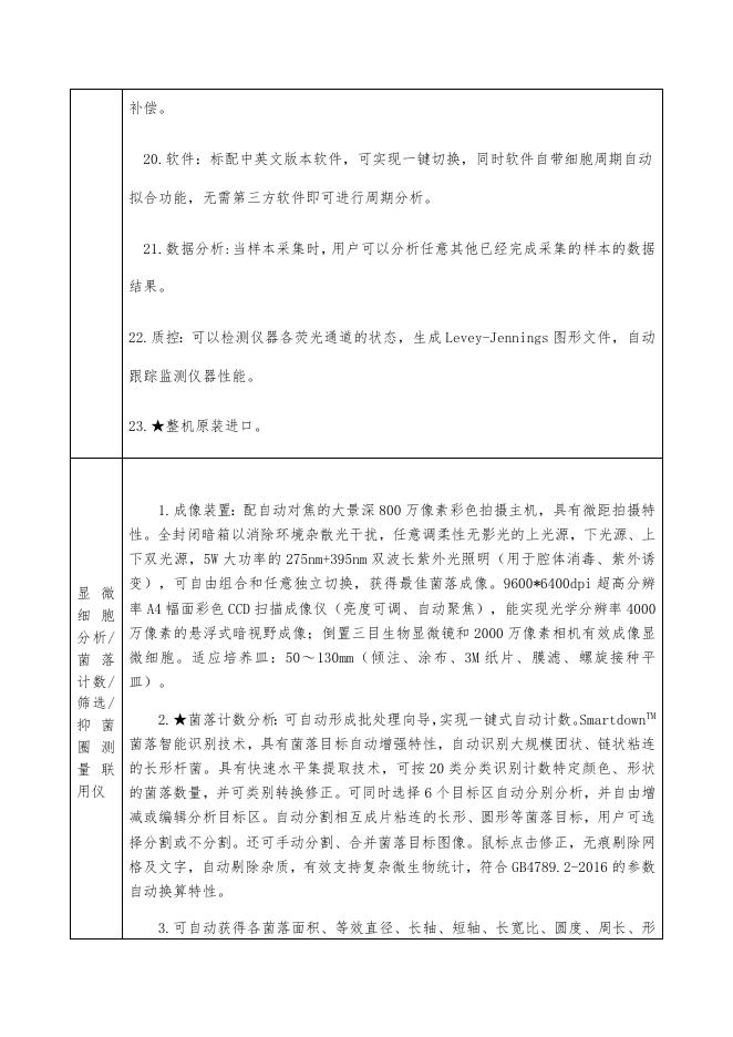 技术参数（精准医疗实训室）.docx