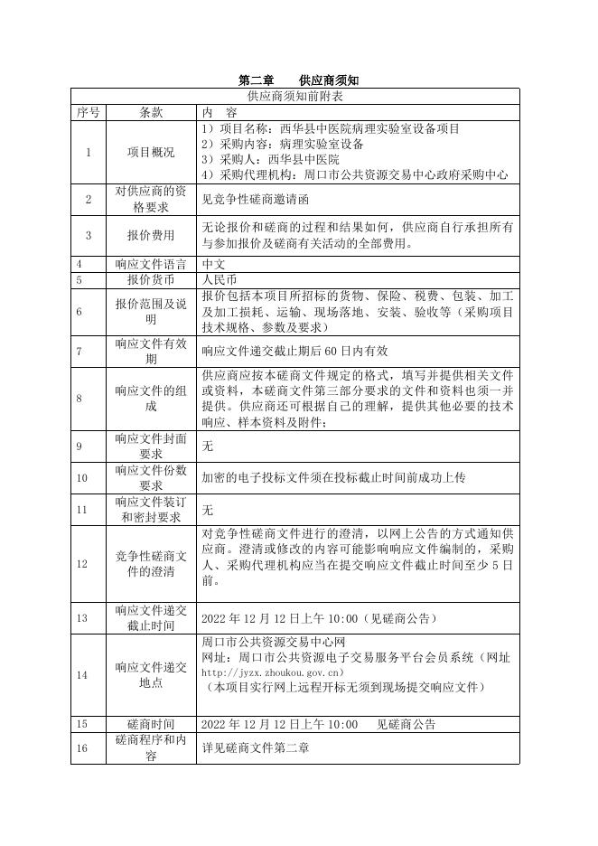 3-竞争性磋商货物模版.docx