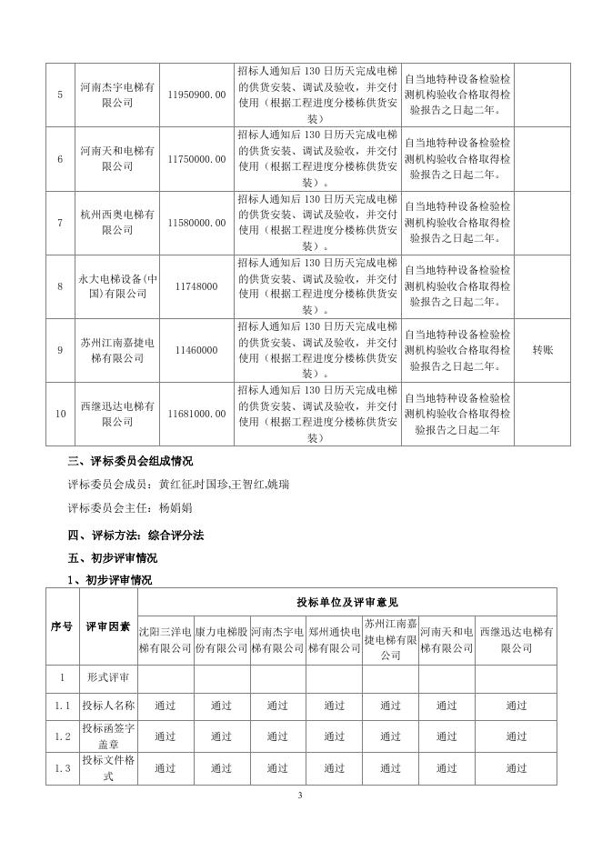 自定义评标报告.pdf