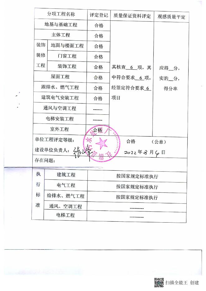 竣工验收 报告.pdf