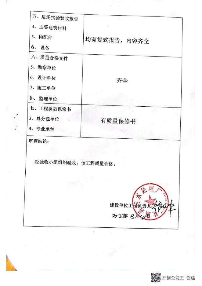 竣工验收 报告.pdf