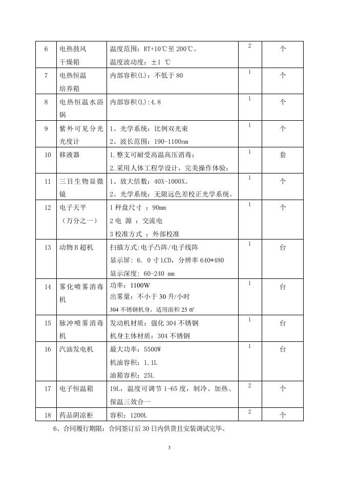 包四文件济源市农业经济管理站农民合作社项目文件.pdf