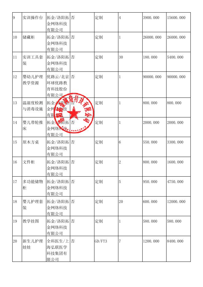 报价明细表.pdf