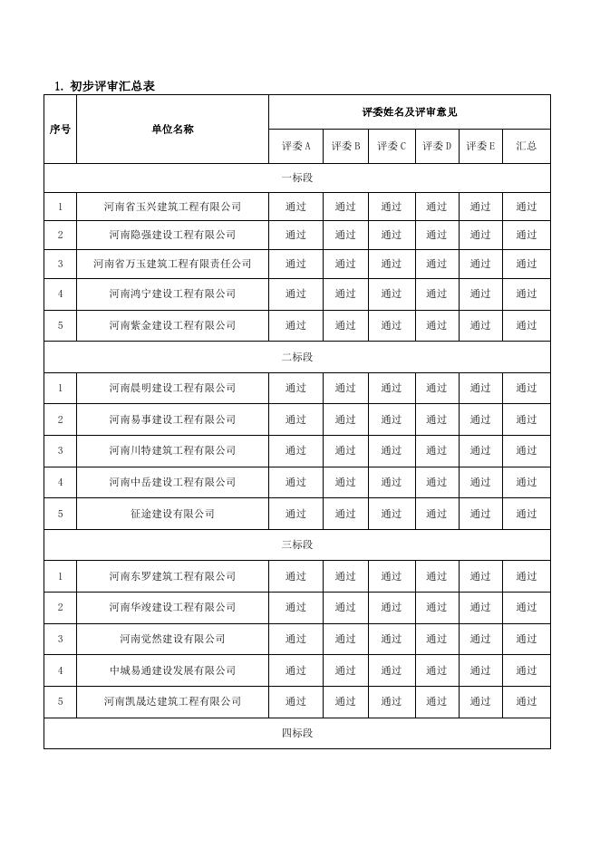 中标候选人公示--附件.docx