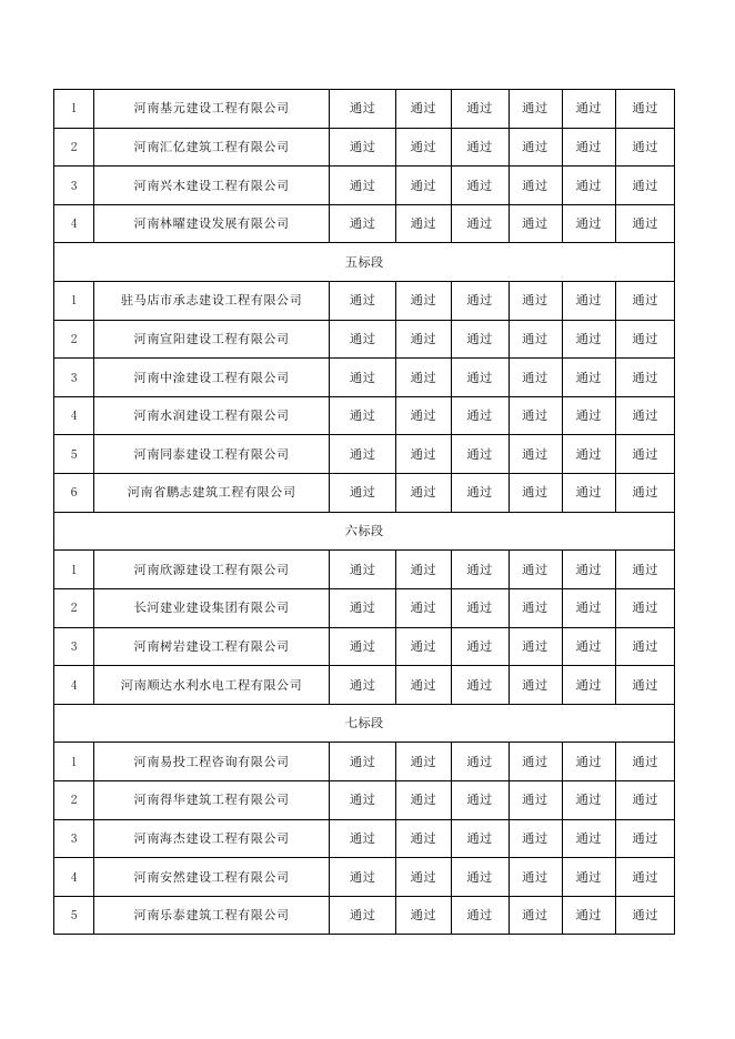 中标候选人公示--附件.docx