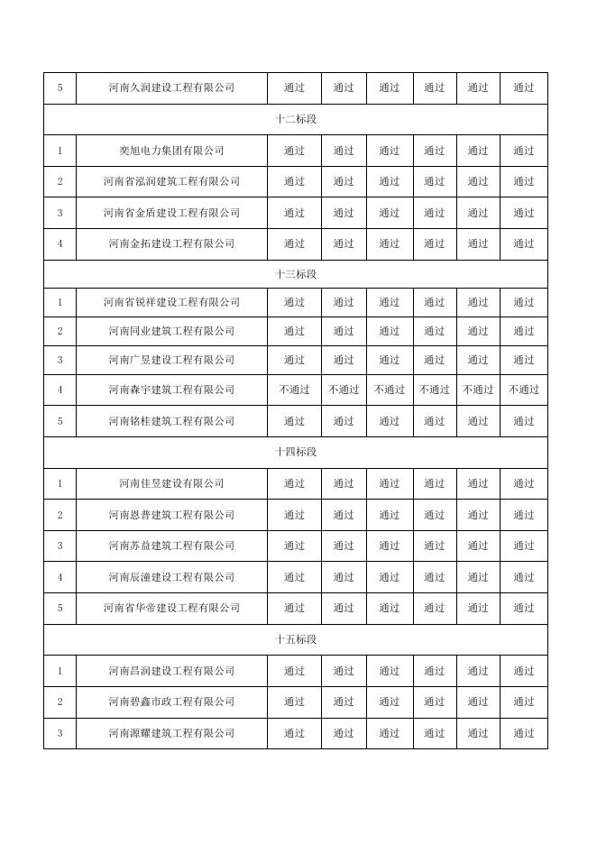 中标候选人公示--附件.docx