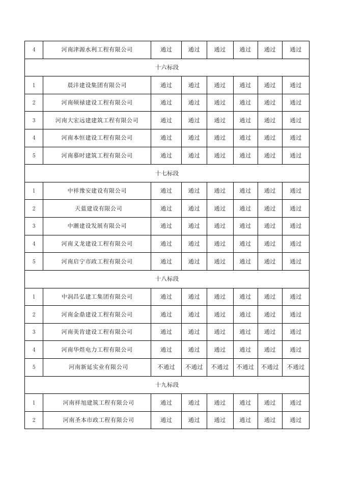 中标候选人公示--附件.docx