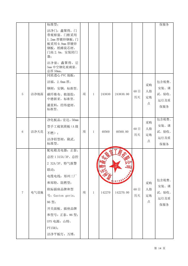 分项报价一览表.pdf