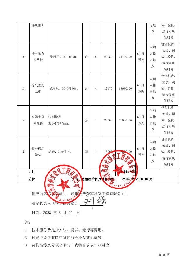 分项报价一览表.pdf