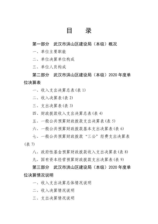 武汉市洪山区建设局（本级）单位决算.pdf