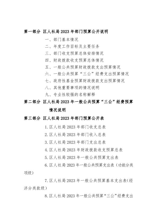 （人社局）2023年部门预算公开.pdf