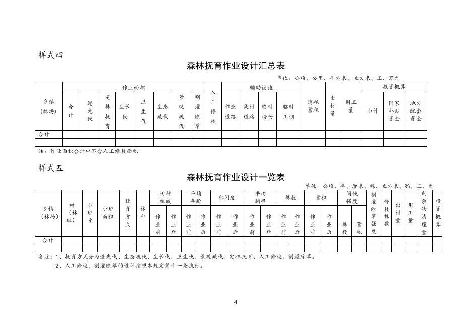 森林抚育作业设计文件.doc