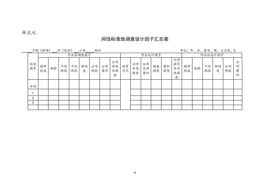 森林抚育作业设计文件.doc
