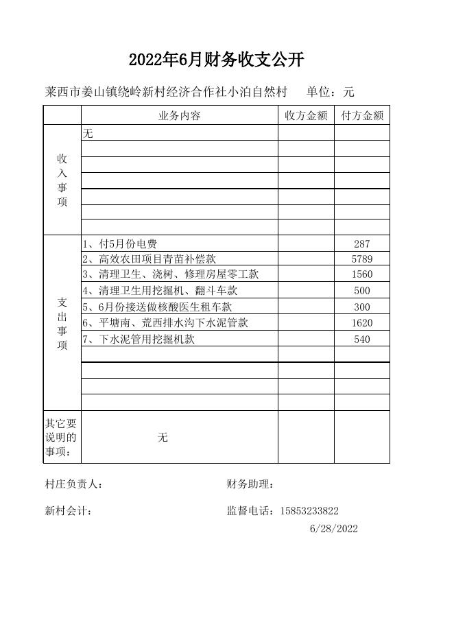 仰岭党群服务中心2022年6月份财务公开.xlsx