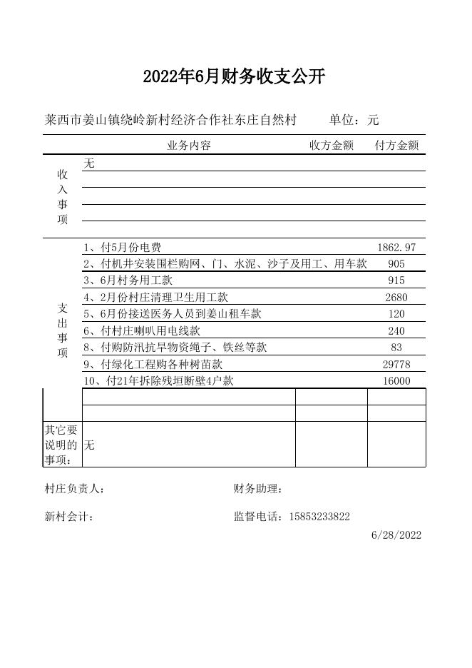 仰岭党群服务中心2022年6月份财务公开.xlsx