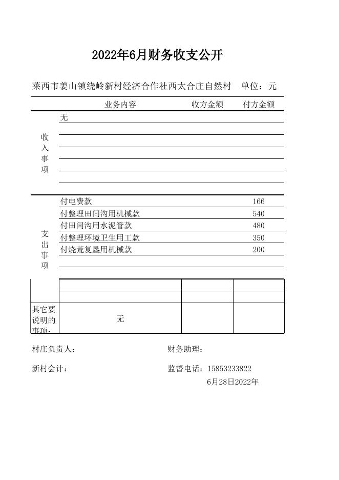 仰岭党群服务中心2022年6月份财务公开.xlsx