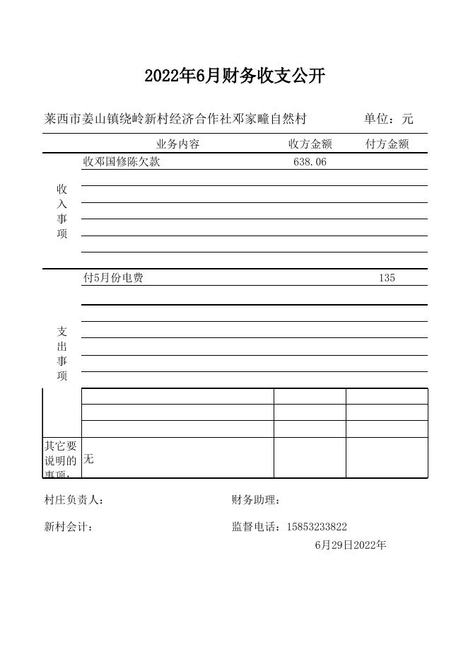仰岭党群服务中心2022年6月份财务公开.xlsx