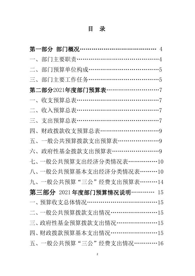 2021年度福州市鼓楼区博物馆部门预算文件下载.pdf