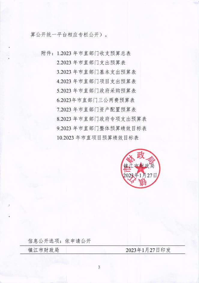 镇财预 〔2023〕3号 关于批复2023年市直部门预算的通知.pdf