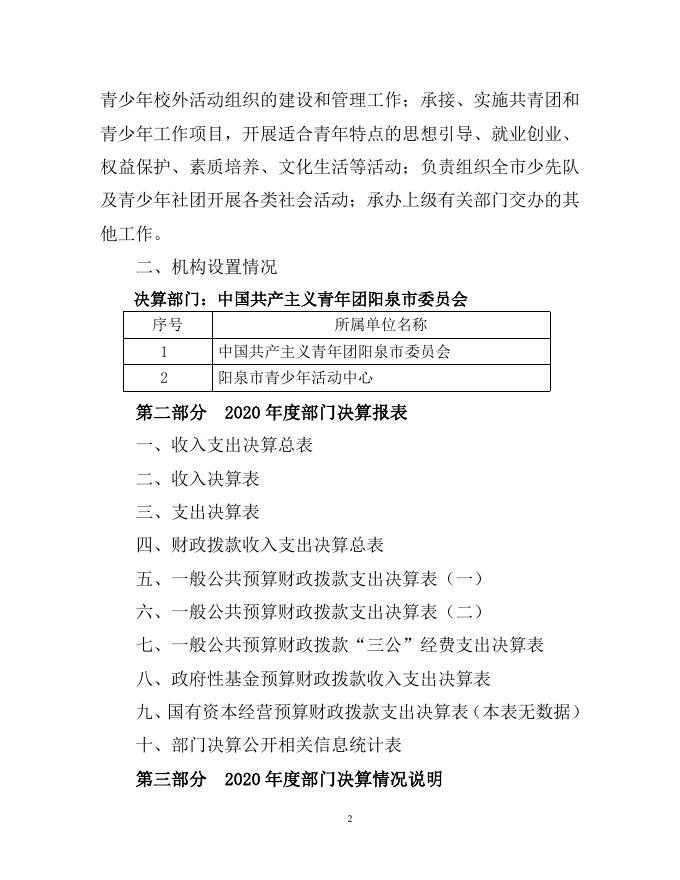 共青团阳泉市委员会.doc