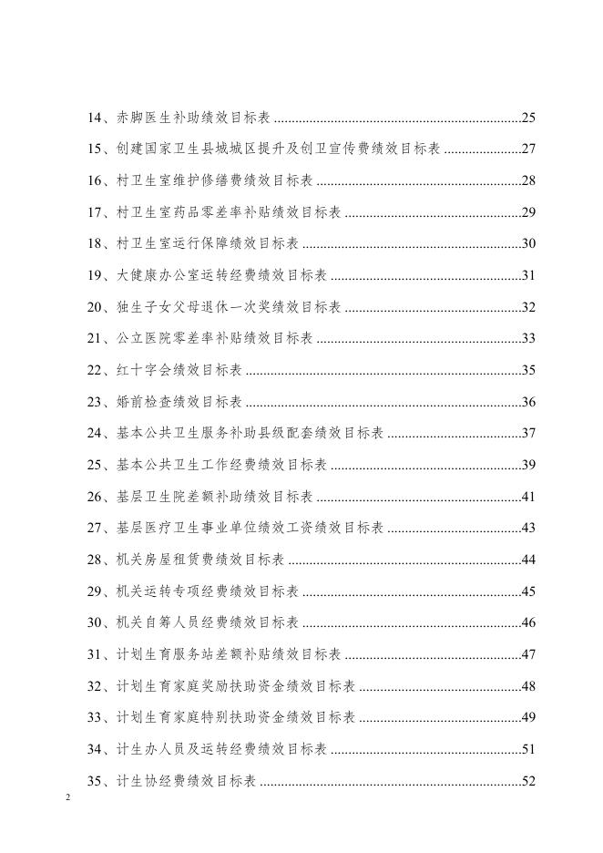 2020年卫生健康局预算绩效文本.doc