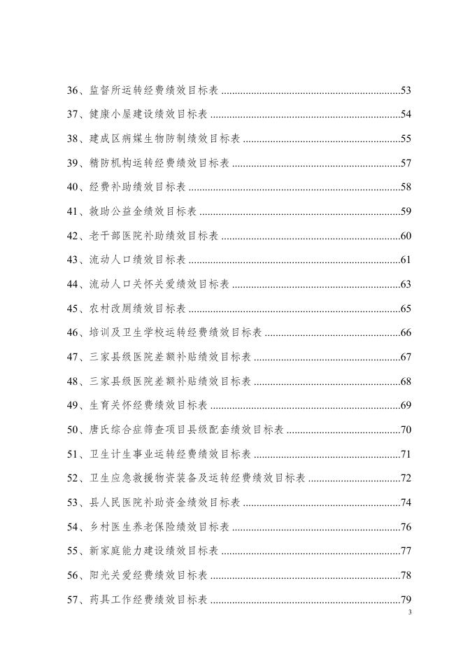 2020年卫生健康局预算绩效文本.doc