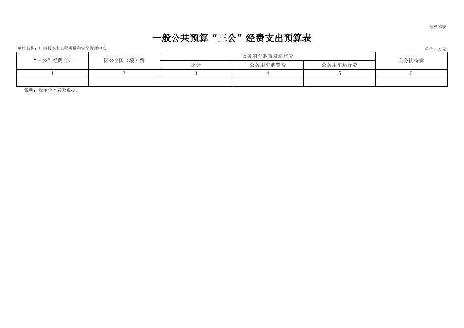 2023年预算公开表（质安）20230307055828823.xlsx