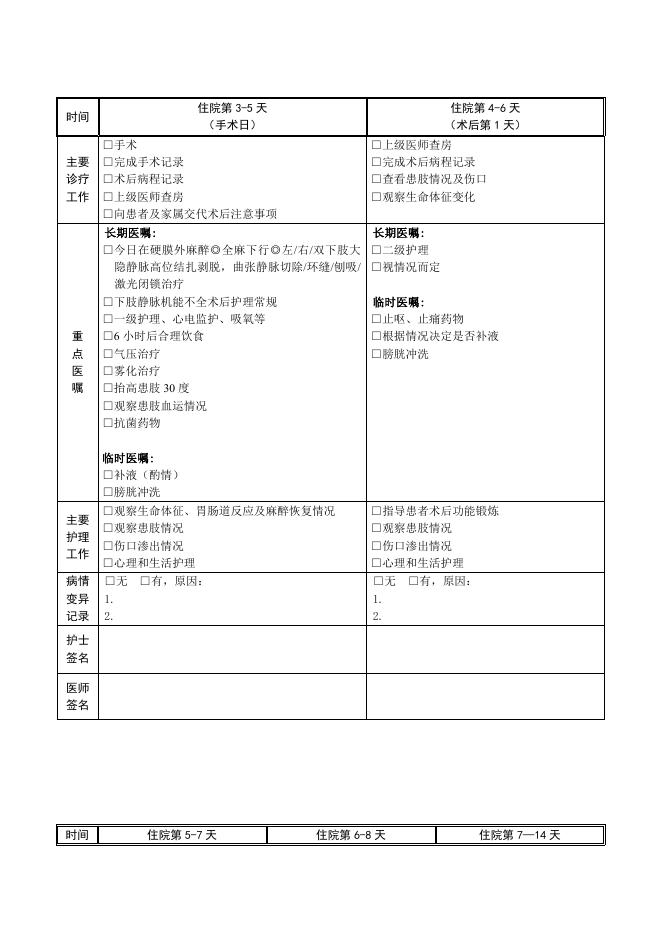 下肢静脉机能不全临床路径（2016年版）.pdf