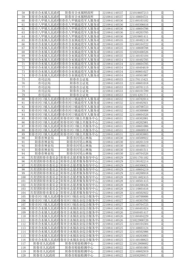 入围面试人员名单.xlsx