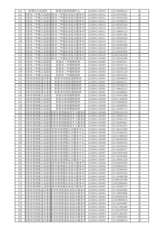 入围面试人员名单.xlsx