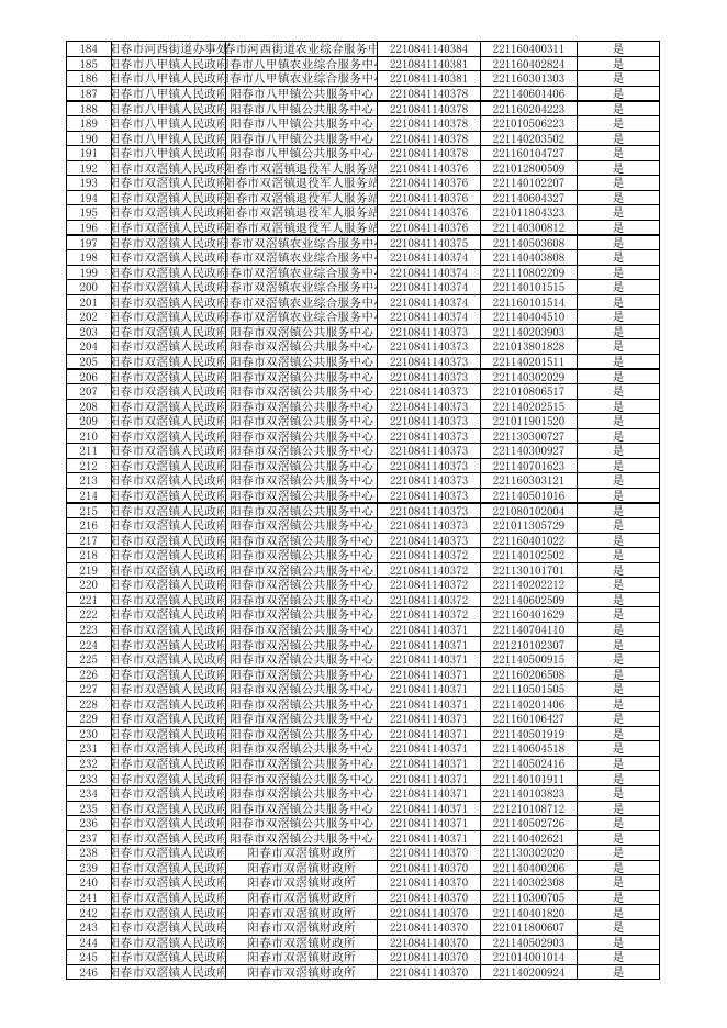 入围面试人员名单.xlsx