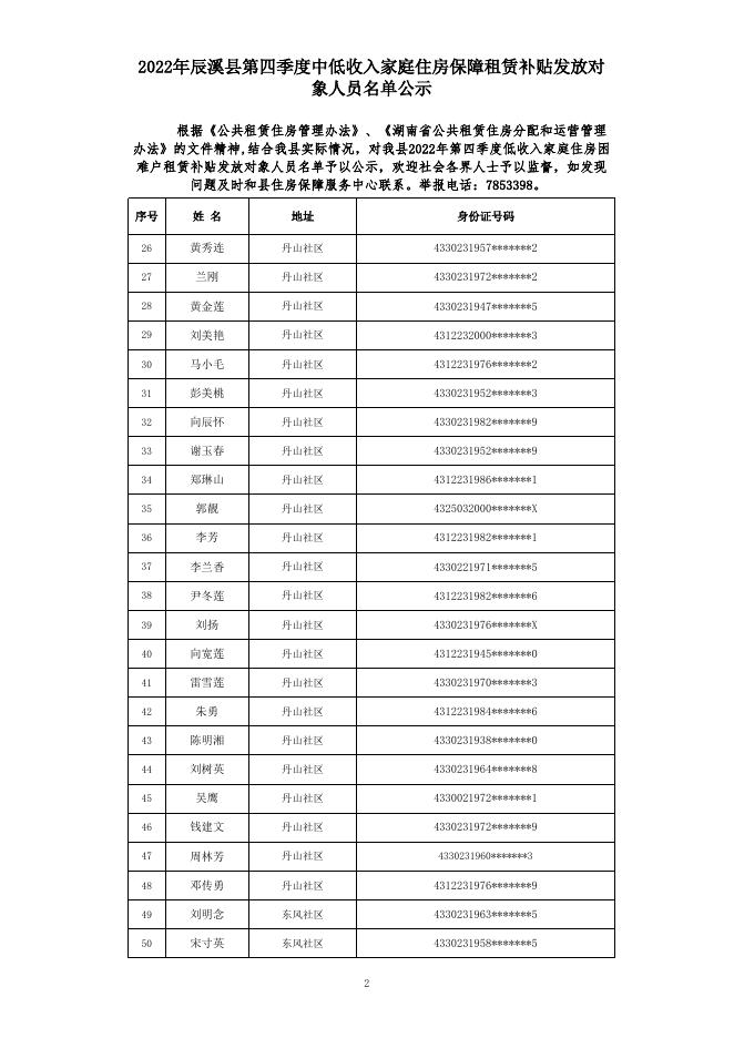 2022年四季度廉租补贴发放公示（544户）.xls