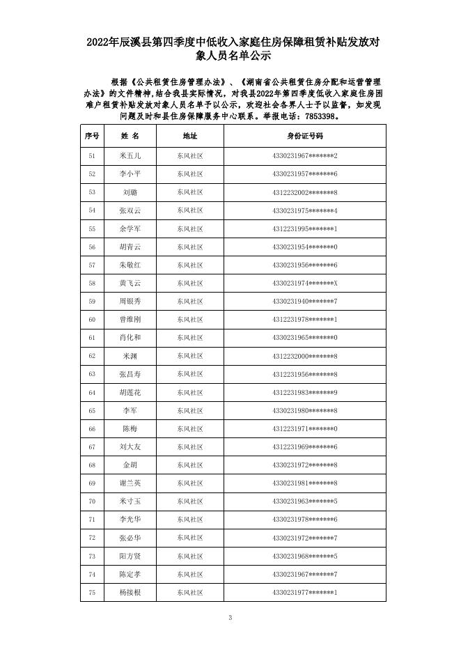 2022年四季度廉租补贴发放公示（544户）.xls