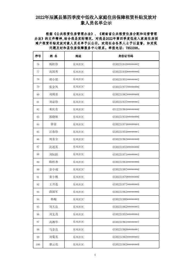 2022年四季度廉租补贴发放公示（544户）.xls