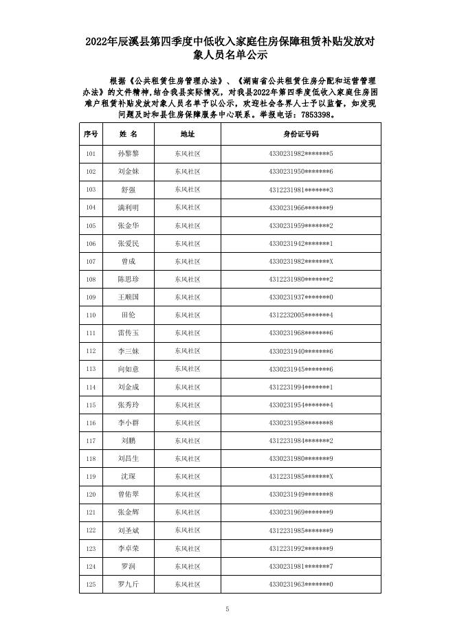 2022年四季度廉租补贴发放公示（544户）.xls