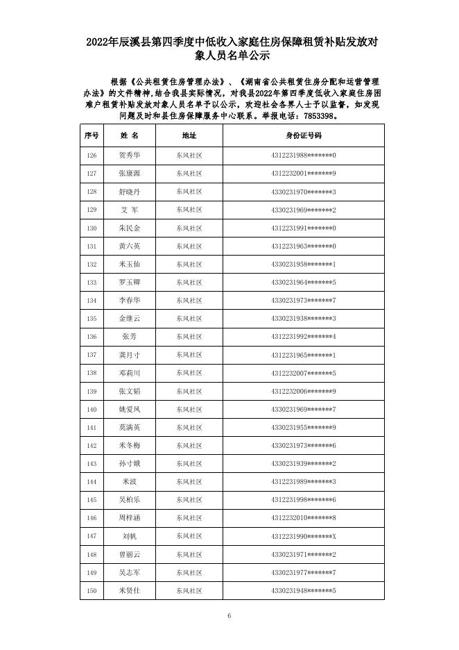 2022年四季度廉租补贴发放公示（544户）.xls