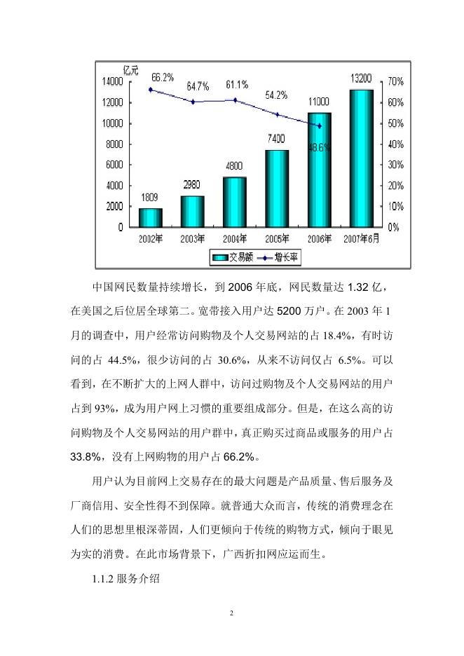 折扣网商业计划书.doc