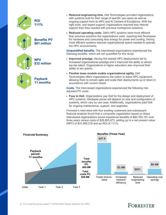 分析解决方案 | Dell Technologies US | Dell Chinese.pdf