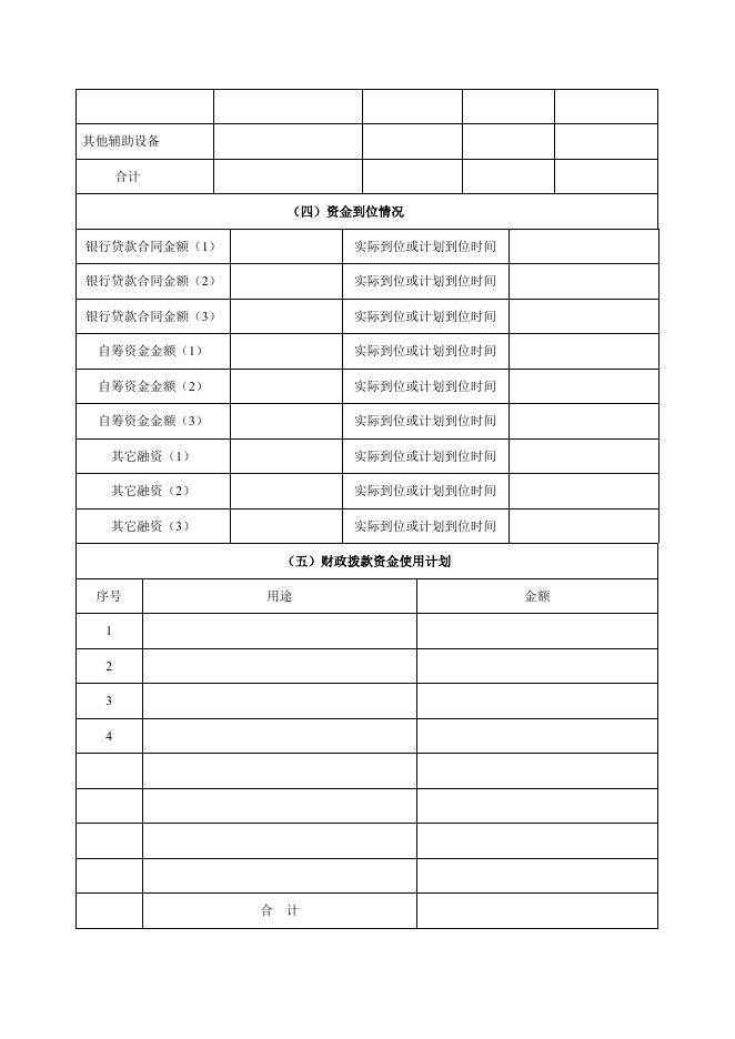 北京市中小企业资金-拨款项目（产业项目）合同书样本.doc
